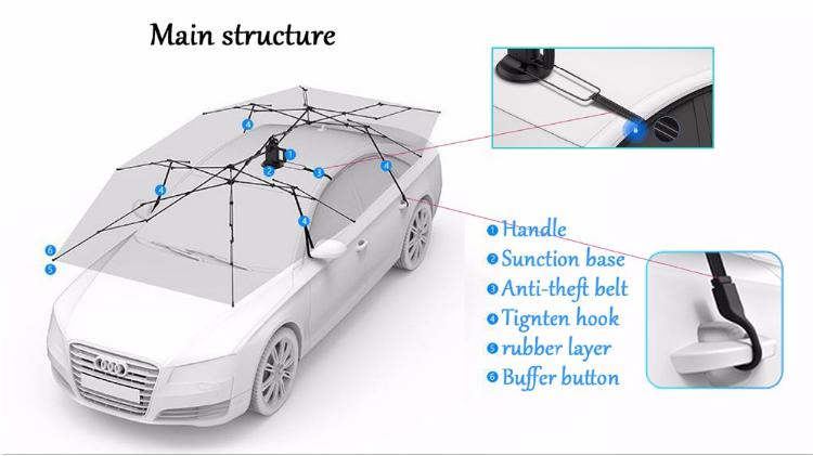 http://www.Autofromchina.com/portable-semi-automatic-p.html