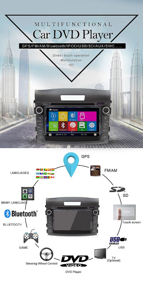 Hot Sale Car DVD Player GPS Navigation Auto Radio For Honda 2012 CRV 